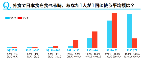 Screen Shot 2015-05-19 at 10.50.00 pm