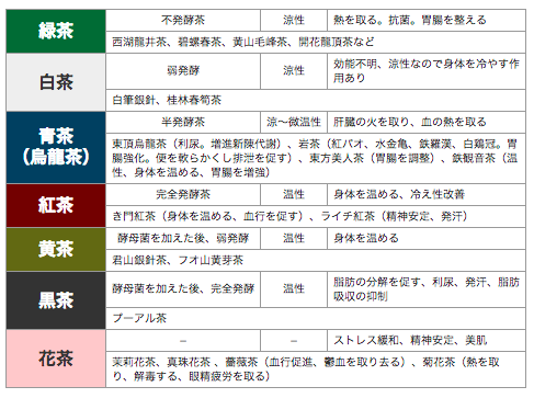 スクリーンショット 2015-07-02 0.10.05