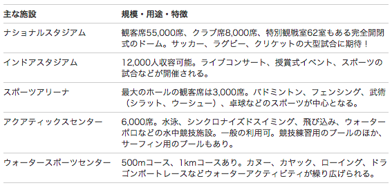 スクリーンショット 2015-07-01 18.10.31