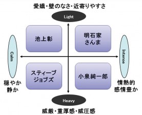 286_Nishino-san-column-photo_web