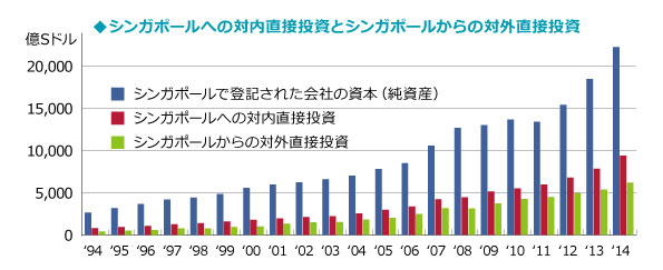 319web_Tax_chart1-r1