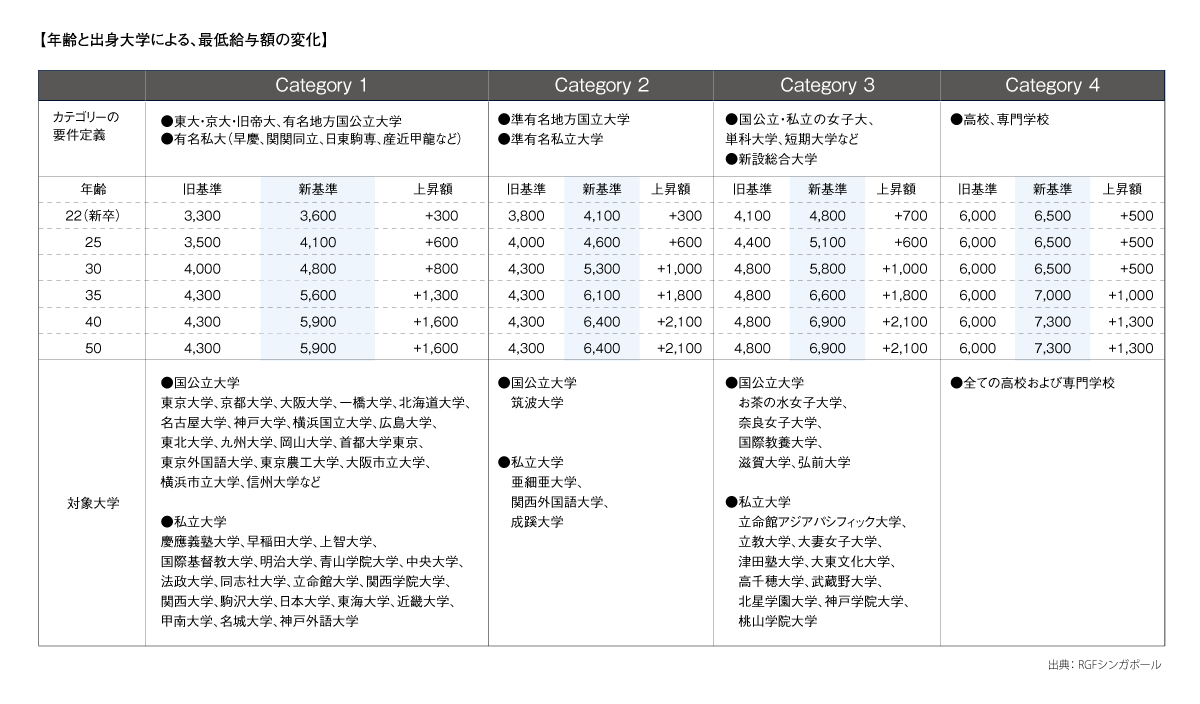 320web_Table-Talk_Chart2