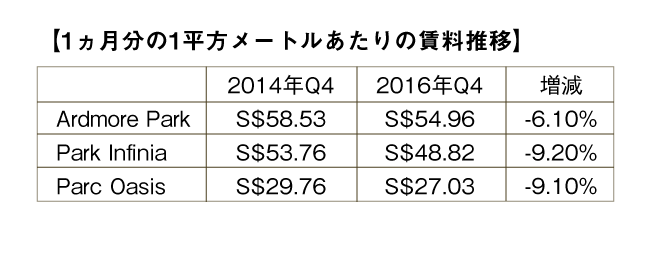 320web_PacificNet_chart1