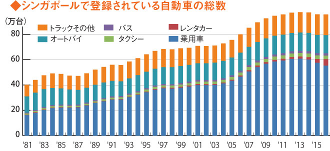 321web_Chart1