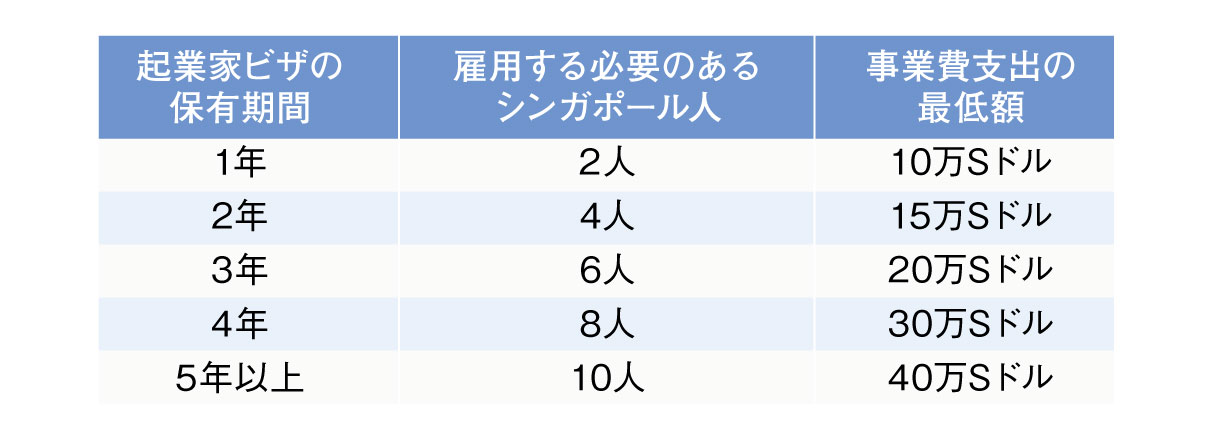 321web_Figure