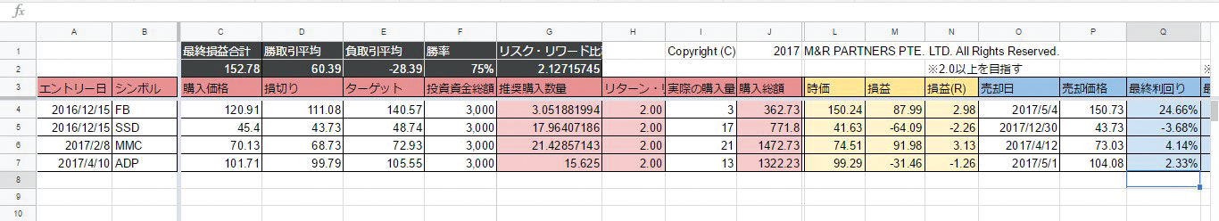 322web_Chart2