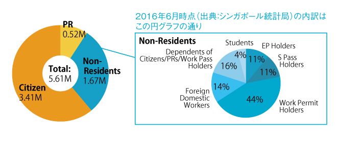 322web_PacificNet_Figure1