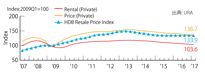 322web_PacificNet_Figure3