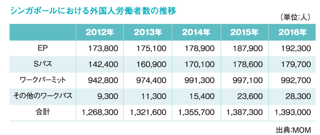 web324_Special-Report_chart