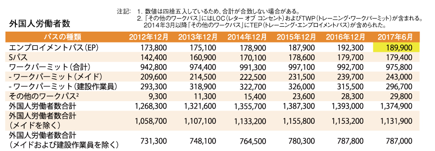 web328_Pacific_fig3