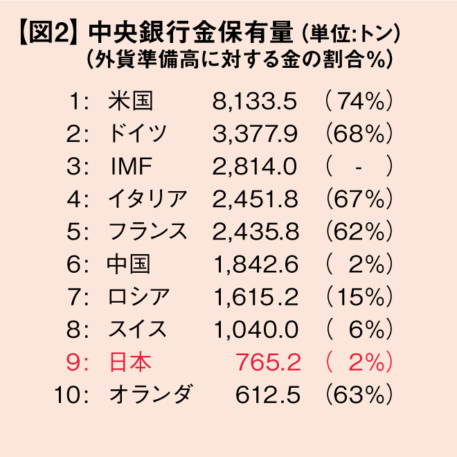 web328_Topinterview_fig2